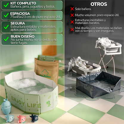 Bañera Plegable Bebé
